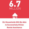 Thumbnail for Infographic Illustrates Who Needs Housing Assistance