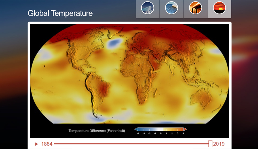 HeatMapofGlobalTemperatures