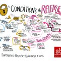 Thumbnail for Victims and the Movement to Reduce Incarceration
