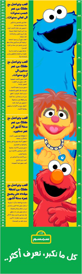 GrowthChartWithMuppetsInArabic