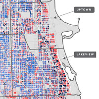 Housing Market 200x200