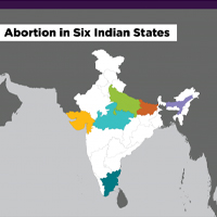 Unintended Pregnancy and Abortion in India