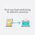 Thumbnail for Report Finds Reducing Climate Risk Would Create New Business Opportunities