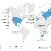 tech-company-map-200