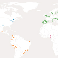 Urban governance